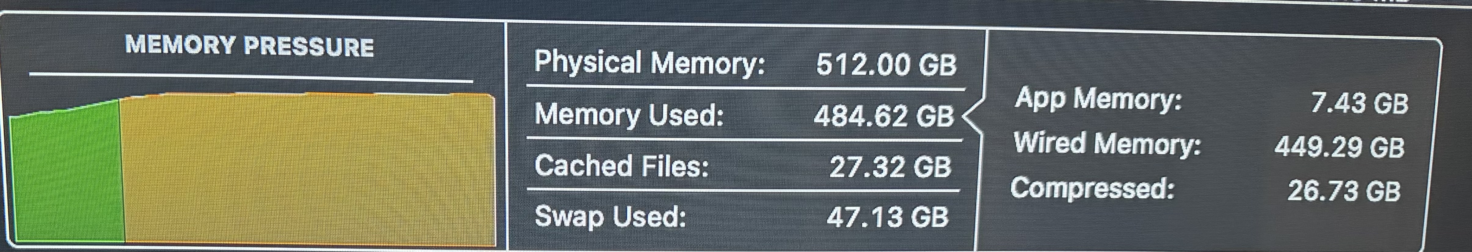 Task Manager showing memory usage just before Kimi Q4_K_M crash