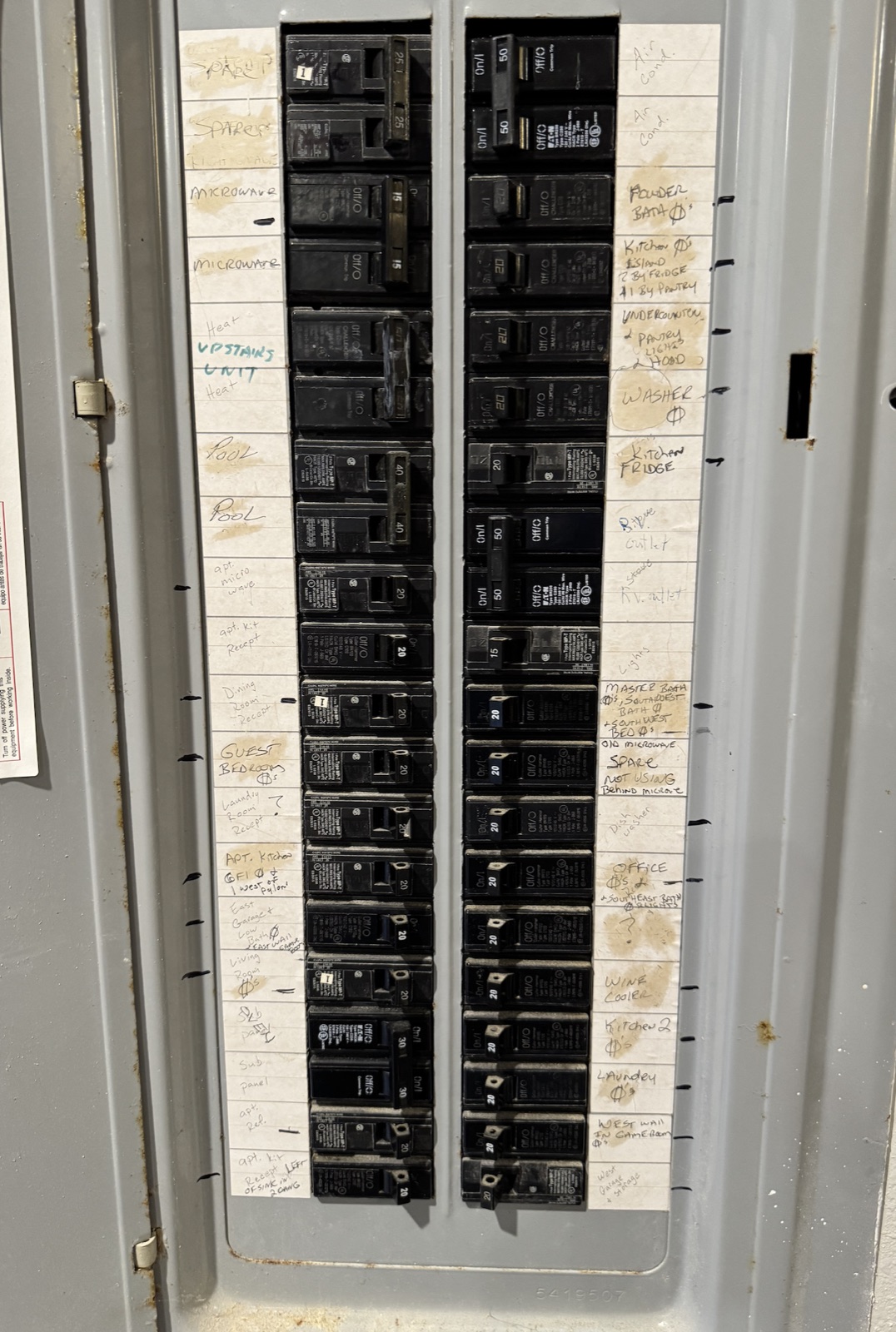 Main load center with spares